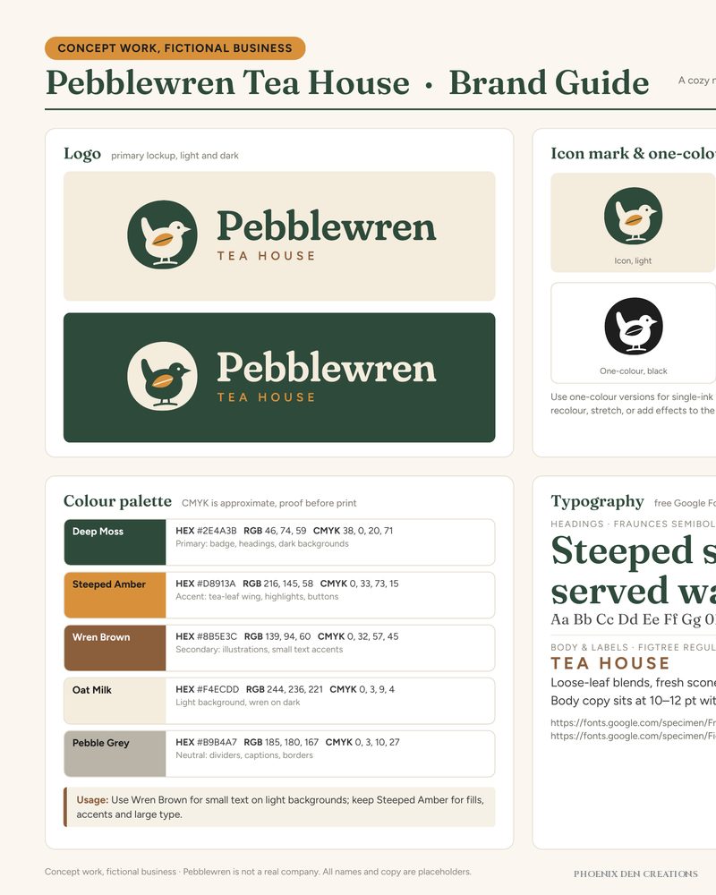 Pebblewren Tea House brand guide (concept for a fictional business): wren logo, colour palette and typography in forest green, cream and amber